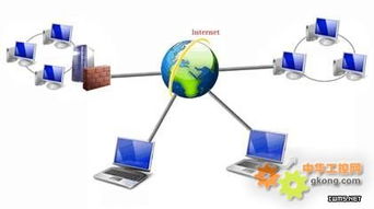 传感技术与网络技术 物联网发展的双引擎