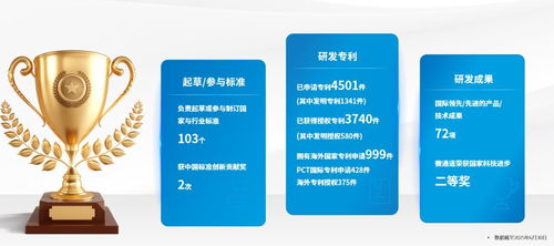 荣誉加冕 盾安环境荣获2025年度标准化突出贡献单位称号，彰显网络技术开发领域卓越实力